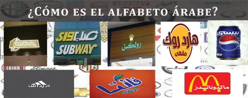 Letras del alfabeto árabe con su nombre y su pronunciación