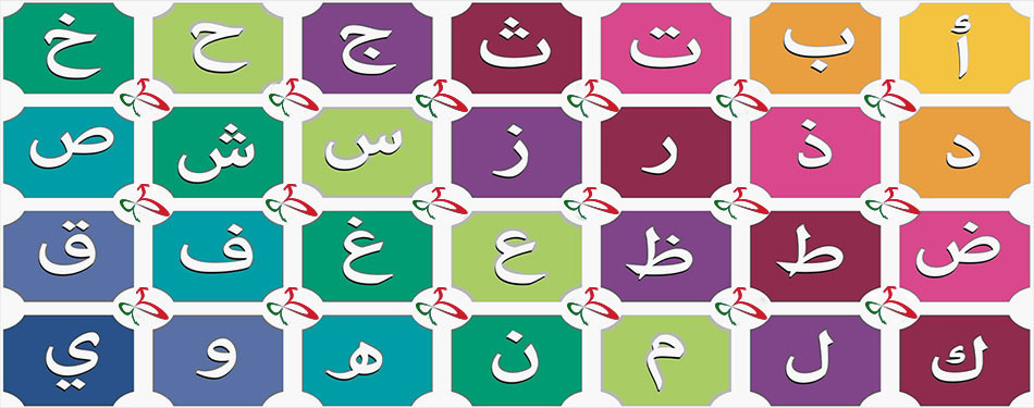 Abecedario árabe alfabeto árabe